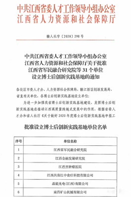 南昌礦機獲批設立省級博士后創(chuàng)新實踐基地