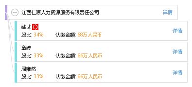 江西仁源人力資源服務有限責任公司 專業(yè)人才中介服務引領就業(yè)新航向